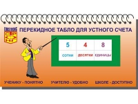 Перекидное табло для устного счета (ламинированное) - «globural.ru» - Краснокамск