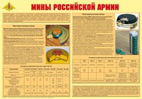 Плакат "Мины Российской армии" - «globural.ru» - Краснокамск