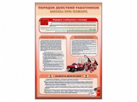 Стенд "Порядок действий работников школы при пожаре" - «globural.ru» - Краснокамск