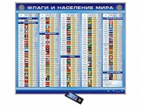 Интерактивный стенд "Флаги и население мира" адаптивный, с сенсорным пультом управления и планшетом со шрифтом Брайля (география) - «globural.ru» - Краснокамск