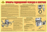 Плакат "Приборы радиационной разведки и контроля" - «globural.ru» - Краснокамск