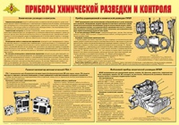 Плакат "Приборы химической разведки и контроля" - «globural.ru» - Краснокамск