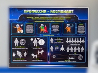 Стенд "Профессия - космонавт" - «globural.ru» - Краснокамск