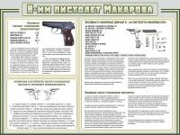 Стенд "Пистолет Макарова" - «globural.ru» - Краснокамск