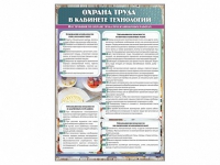 Стенд "Охрана труда в кабинете технологии" - «globural.ru» - Краснокамск
