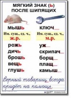  Русский язык. 3 класс. Комплект таблиц по русскому языку для начальной школы. Учебно наглядные пособия - «globural.ru» - Краснокамск