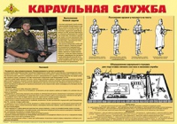 Плакат "Караульная служба" - «globural.ru» - Краснокамск