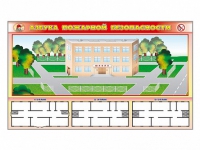 Доска магнитно-маркерная панорамная "Азбука пожарной безопасности" + комплект тематических магнитов + магнитно-маркерные фрагменты этажей - «globural.ru» - Краснокамск