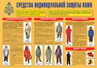 Плакат "Средства индивидуальной защиты кожи" - «globural.ru» - Краснокамск