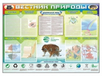 Стенд-уголок "Вестник природы" (вариант 1) - «globural.ru» - Краснокамск