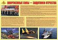 Плакат "Вооруженные Силы – защитники Отечества" - «globural.ru» - Краснокамск