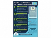 Стенд-уголок "Техника безопасности при работе на компьютере в общеобразовательных учреждениях" - «globural.ru» - Краснокамск