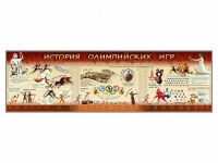Настенное полотно "История Олимпийских игр" (10000 х 3000 мм) - «globural.ru» - Краснокамск