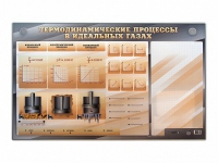 Электромеханический стенд "Термодинамические процессы в идеальных газах" с маркерными полями - «globural.ru» - Краснокамск