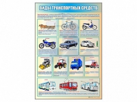 Стенд "Виды транспортных средств" - «globural.ru» - Краснокамск