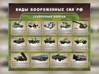 Стенд "Сухопутные войска" - «globural.ru» - Краснокамск