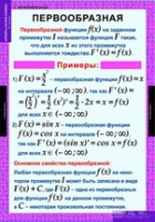 Математика. Алгебра и начала анализа 11 класс - «globural.ru» - Краснокамск