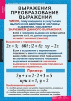 Математика. Алгебра 7 класс (комплект таблиц) - «globural.ru» - Краснокамск