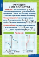 Математика. Алгебра 9 класс (комплект таблиц) - «globural.ru» - Краснокамск