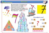 Плакаты и таблицы по математике, 1–4 классы - «globural.ru» - Краснокамск