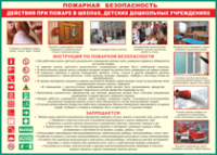 Таблица Действия при пожаре в школах, детских дошкольных учреждениях 1000*1400 винил - «globural.ru» - Краснокамск
