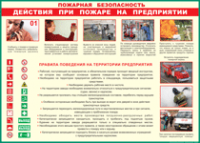Таблица Действия при пожаре на предприятии	 1000*1400 винил - «globural.ru» - Краснокамск