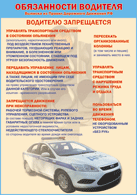 Плакат "Водителю запрещается " 1000*1400 винил - «globural.ru» - Краснокамск