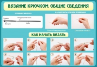Стенд "Вязание крючком №2" - «globural.ru» - Краснокамск