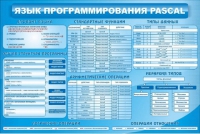 Стенд "Язык программирования Pascal" - «globural.ru» - Краснокамск