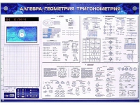 Электронно-справочное информационное панно с мультимедийным программным обеспечением "Алгебра. Геометрия. Тригонометрия" - «globural.ru» - Краснокамск