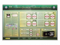 Электрифицированный информационный стенд-тренажер "CD-привод и виды оптических носителей" с функцией контроля и обучения - «globural.ru» - Краснокамск