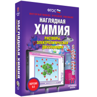 Наглядная химия. Растворы. Электролитическая диссоциация - «globural.ru» - Краснокамск