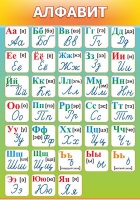 Стенд "Алфавит" (вариант 3) - «globural.ru» - Краснокамск