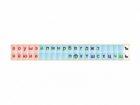 Стенд-лента "Буквы" - «globural.ru» - Краснокамск
