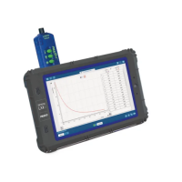 Регистратор данных PASCO SPARK LXi2 для кабинета физики - «globural.ru» - Краснокамск
