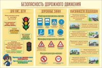 Стенд "Безопасность дорожного движения" (вариант 1) - «globural.ru» - Краснокамск