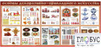 Стенд "Основы декоративно-прикладного искусства" - «globural.ru» - Краснокамск