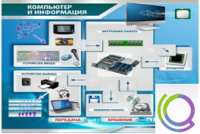 Стенд "Компьютер и информация" - «globural.ru» - Краснокамск