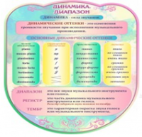 Стенд "Динамика" (вариант 2) - «globural.ru» - Краснокамск