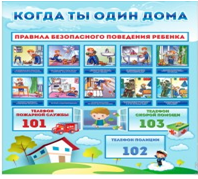 Стенд "Когда ты один дома" - «globural.ru» - Краснокамск