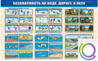 Стенд "Безопасность на воде, дороге, в лесу" - «globural.ru» - Краснокамск