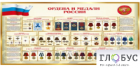 Стенд "Ордена и медали России" - «globural.ru» - Краснокамск