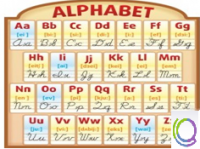Стенд "Алфавит" - «globural.ru» - Краснокамск