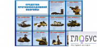 Стенд "Средства противовоздушной обороны" - «globural.ru» - Краснокамск