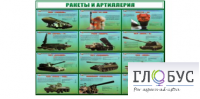 Стенд "Ракеты и артиллерия" - «globural.ru» - Краснокамск