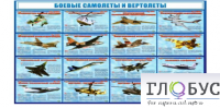 Стенд "Боевые самолеты и вертолеты" - «globural.ru» - Краснокамск