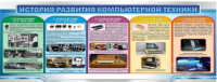 Стенд "История развития компьютерной техники" (вариант 2) - «globural.ru» - Краснокамск