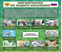 Стенд "Мероприятия по защите населения" - «globural.ru» - Краснокамск