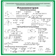 Стенд "Планиметрия" - «globural.ru» - Краснокамск