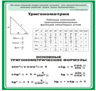 Стенд "Тригонометрия" (вариант 2) - «globural.ru» - Краснокамск